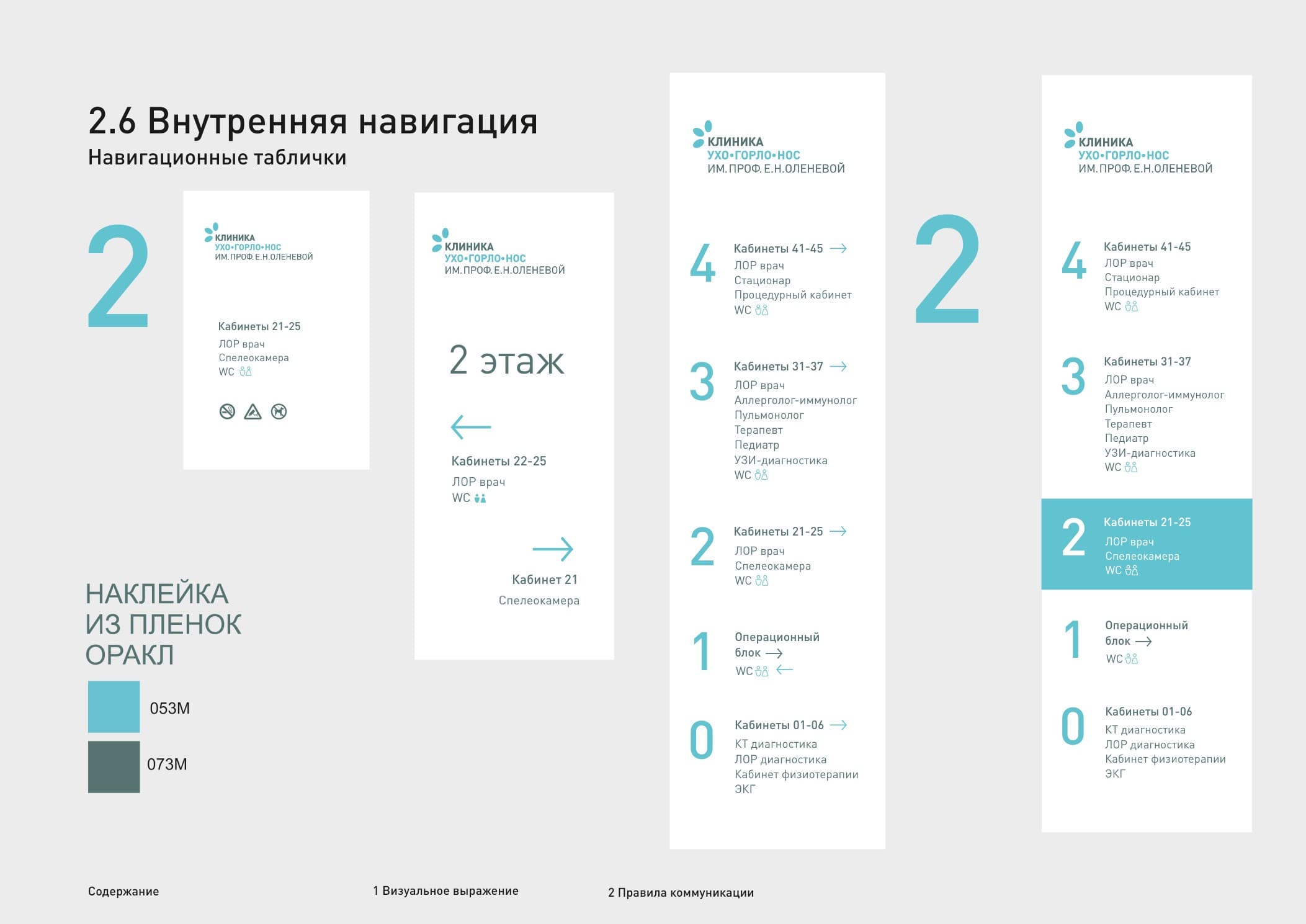 Навигационные панели по этажам: кабинеты 01-06, 21-25, 31-37, 41-45